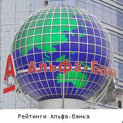 альфа банк Нижний Новгород
